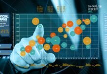 Stock Alert — Hilton Grand Vacations Inc. (HGV)